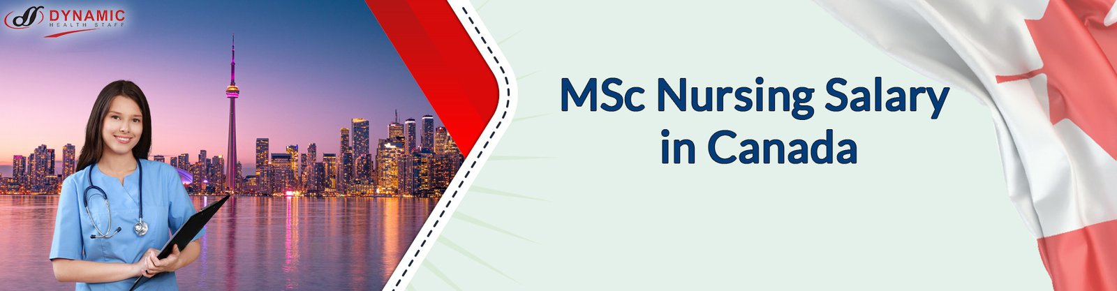 MSc Nursing Salary in Canada